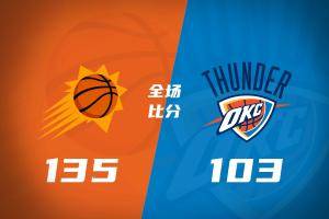 🏀替补对决太阳6人15+大胜雷霆！布耶27+5+9 卡尔森26+10